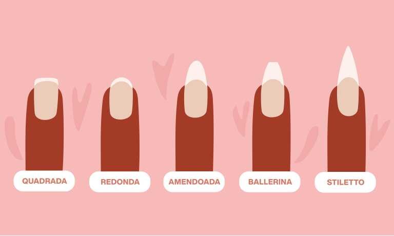 Nail Art Conoce Todo Sobre Esta Tendencia Para UÑas Natura Chile 